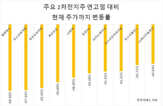 헤럴드경제