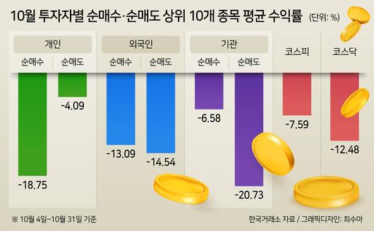 헤럴드경제