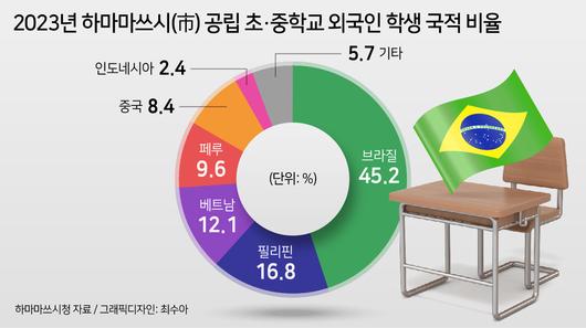 헤럴드경제