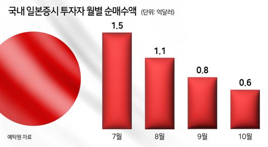 헤럴드경제