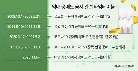 헤럴드경제