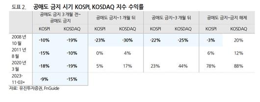 헤럴드경제