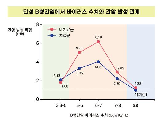 헤럴드경제