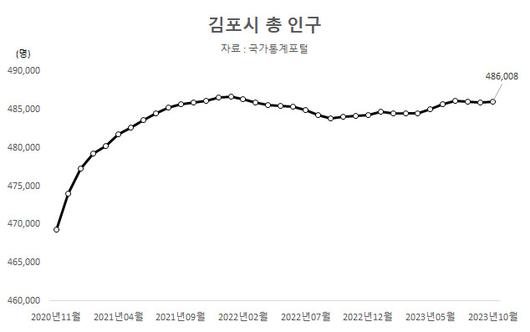 헤럴드경제