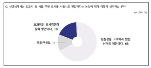 헤럴드경제