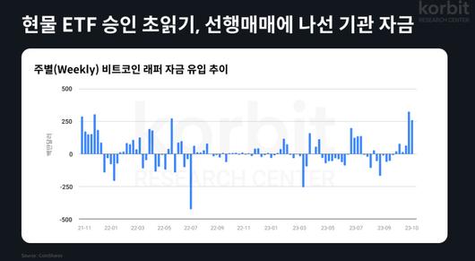 헤럴드경제