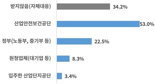 헤럴드경제