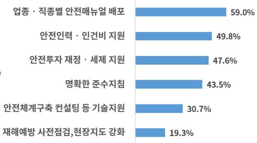 헤럴드경제