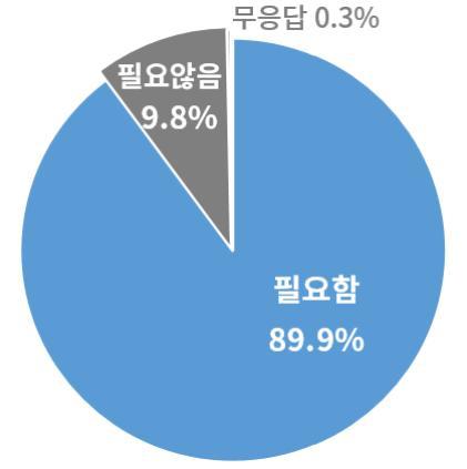 헤럴드경제