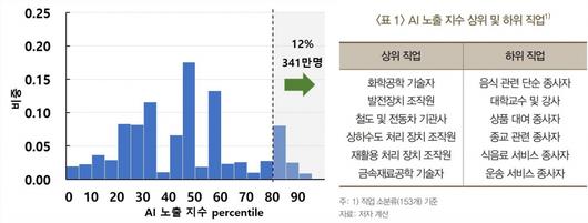 헤럴드경제