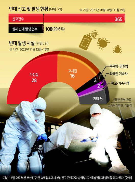 헤럴드경제