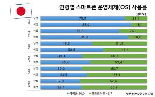 헤럴드경제