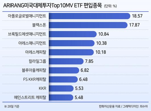 헤럴드경제