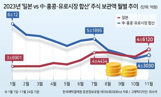 헤럴드경제