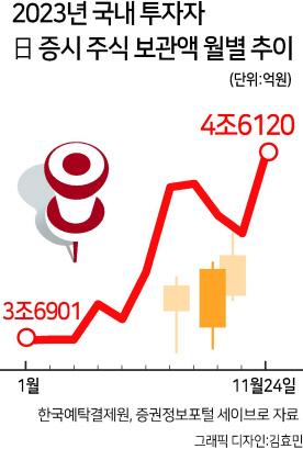 헤럴드경제