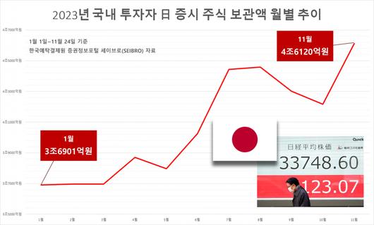 헤럴드경제