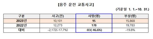 헤럴드경제