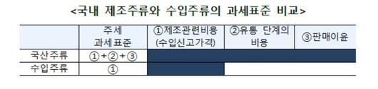 헤럴드경제