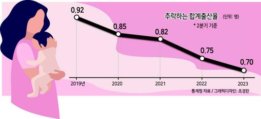 헤럴드경제