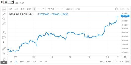 헤럴드경제