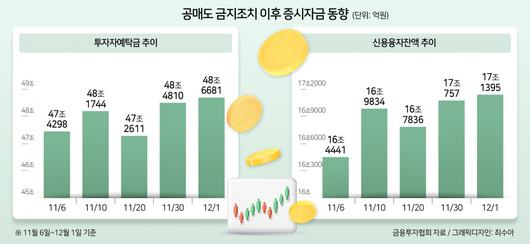 헤럴드경제