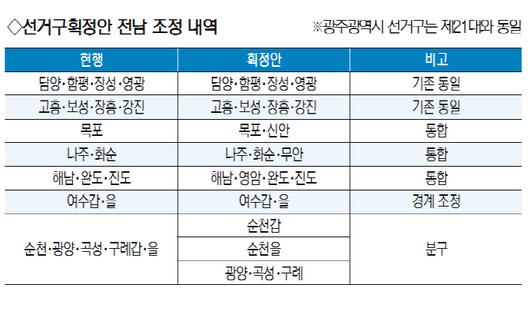 헤럴드경제