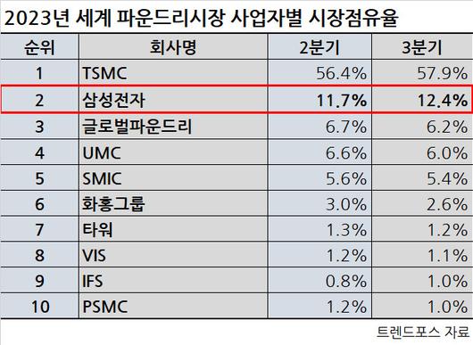 헤럴드경제