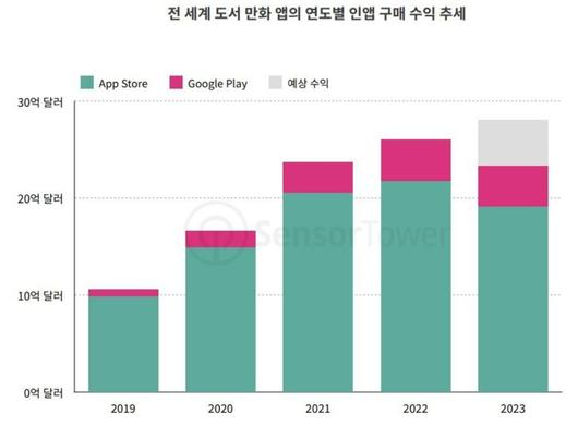 헤럴드경제