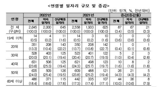 헤럴드경제