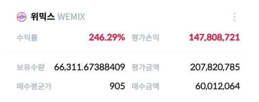 인터넷 커뮤니티에 올라온 위믹스 수익인증 [인터넷 커뮤니티 갈무리]