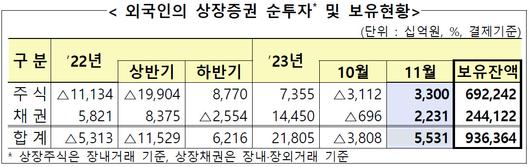 헤럴드경제