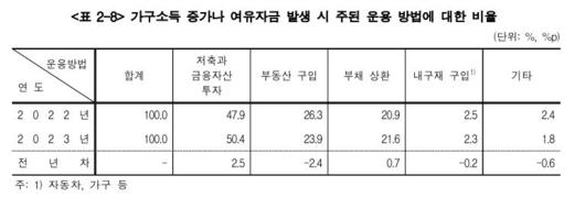 헤럴드경제