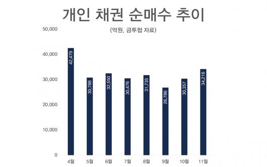 헤럴드경제