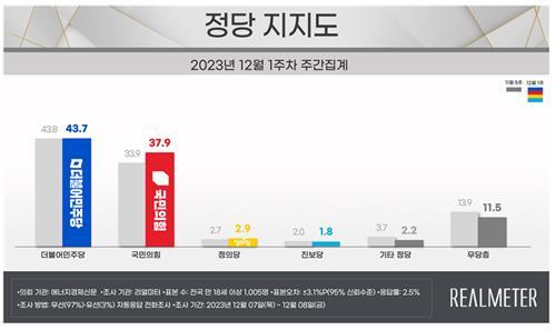 헤럴드경제