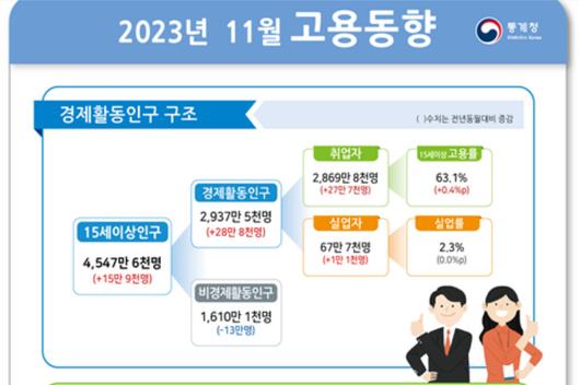 헤럴드경제