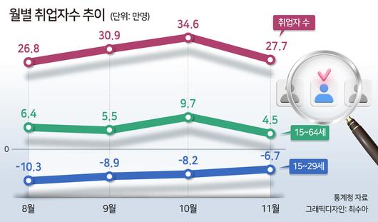 헤럴드경제