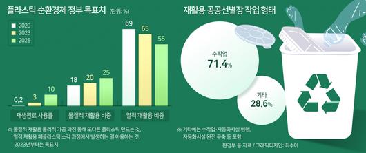 헤럴드경제