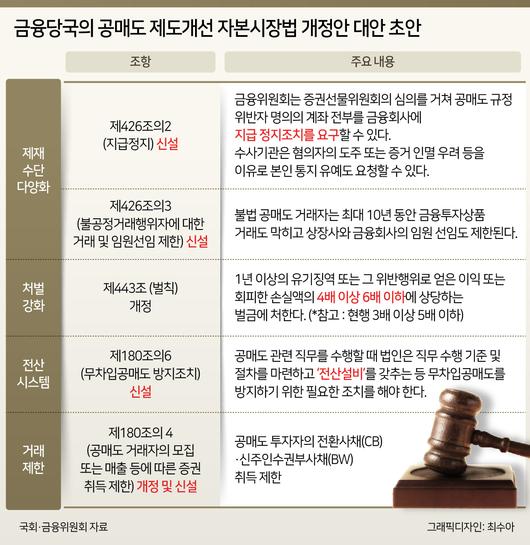 헤럴드경제