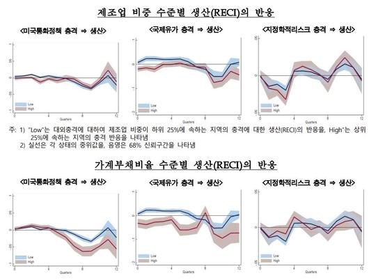 헤럴드경제