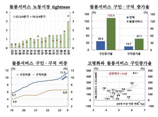 헤럴드경제