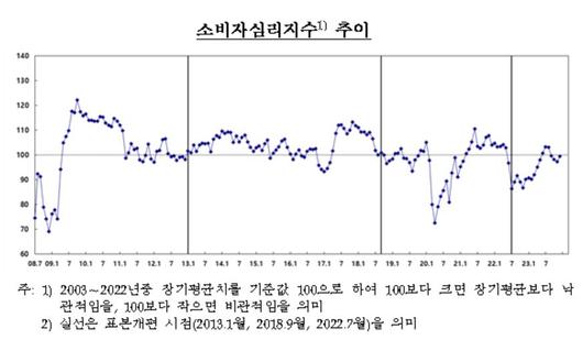 헤럴드경제