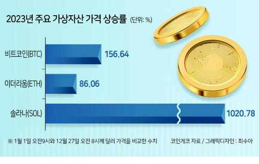 헤럴드경제