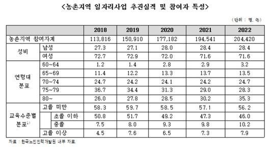 헤럴드경제