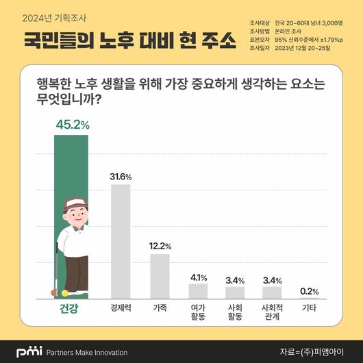 헤럴드경제