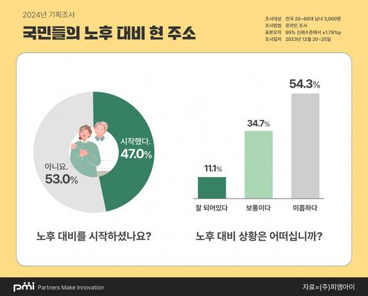 헤럴드경제