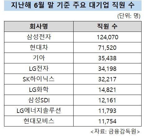 헤럴드경제