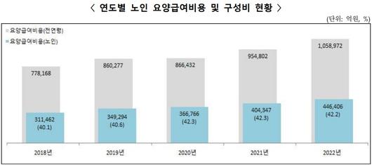 헤럴드경제