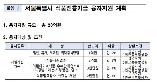 헤럴드경제