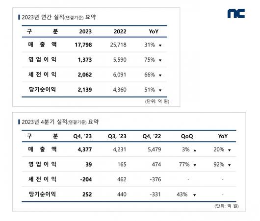 헤럴드경제