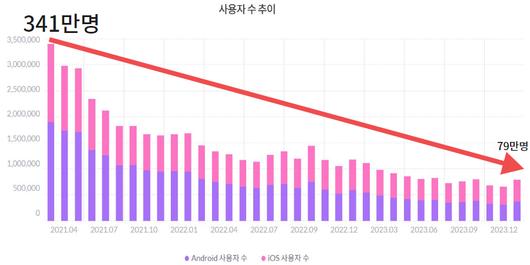 헤럴드경제